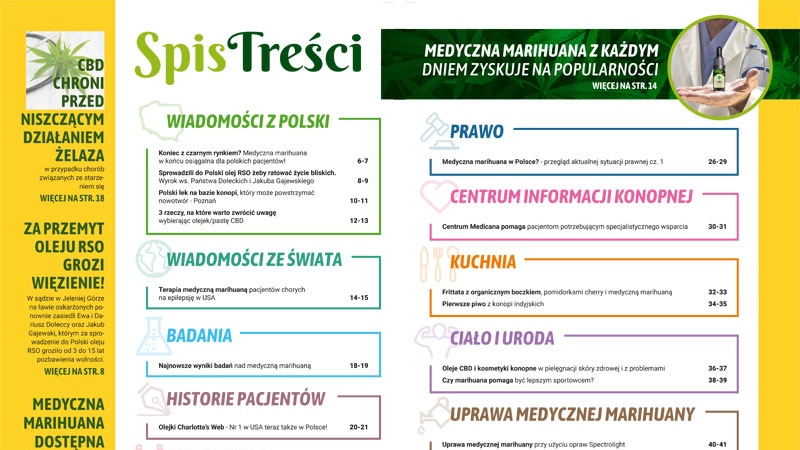 medyczna marihuana magazyn medyczna marihuana magazyn