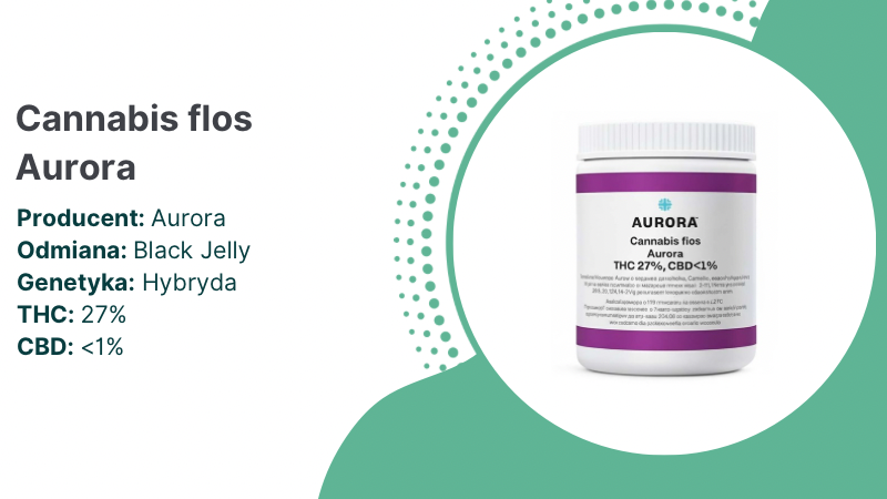 Cannabis flos Aurora 27 % Black Jelly