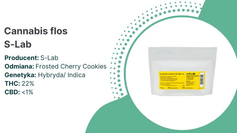 Frosted-Cherry-Cookies-THC-22