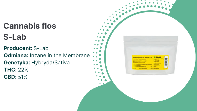 Inzane in the Membrane s-lab THC 22