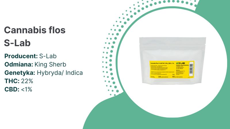 Biscuit Rntz THC 22% S-lab medyczna marihuana