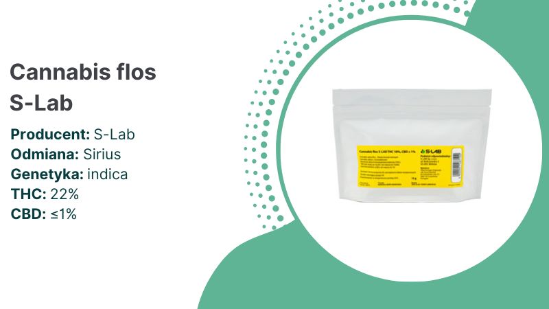 medyczna marihuana Sirius THC 22%